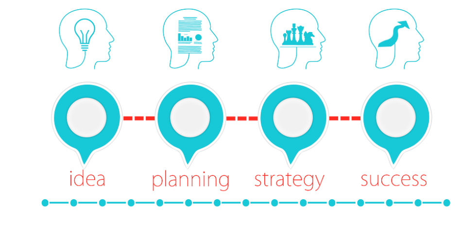 Principios y valores